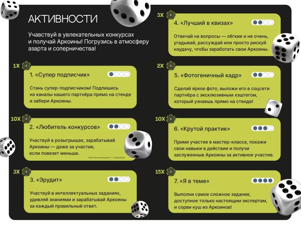 аркономания активности.jpg